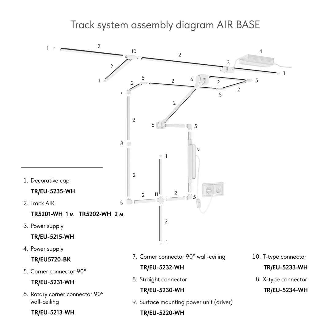 Alimentare 48V DC pentru șina AIR BASE, culoare albă