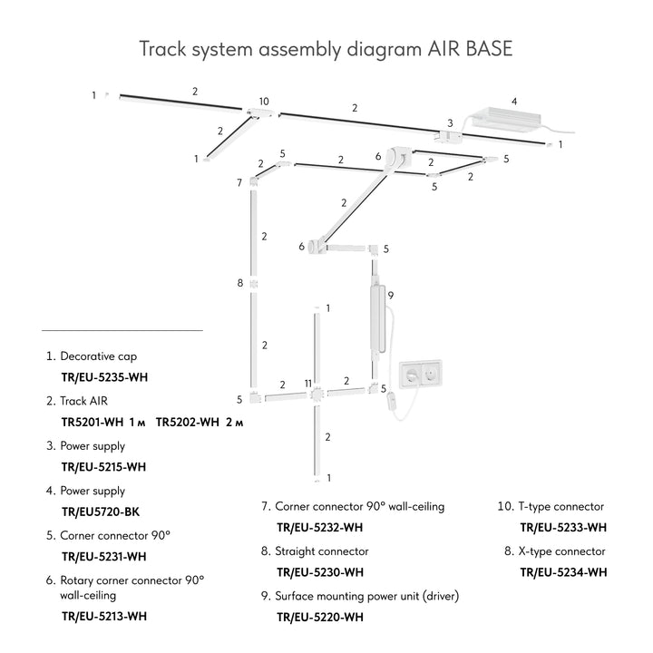 Alimentare 48V DC pentru șina AIR BASE, culoare albă