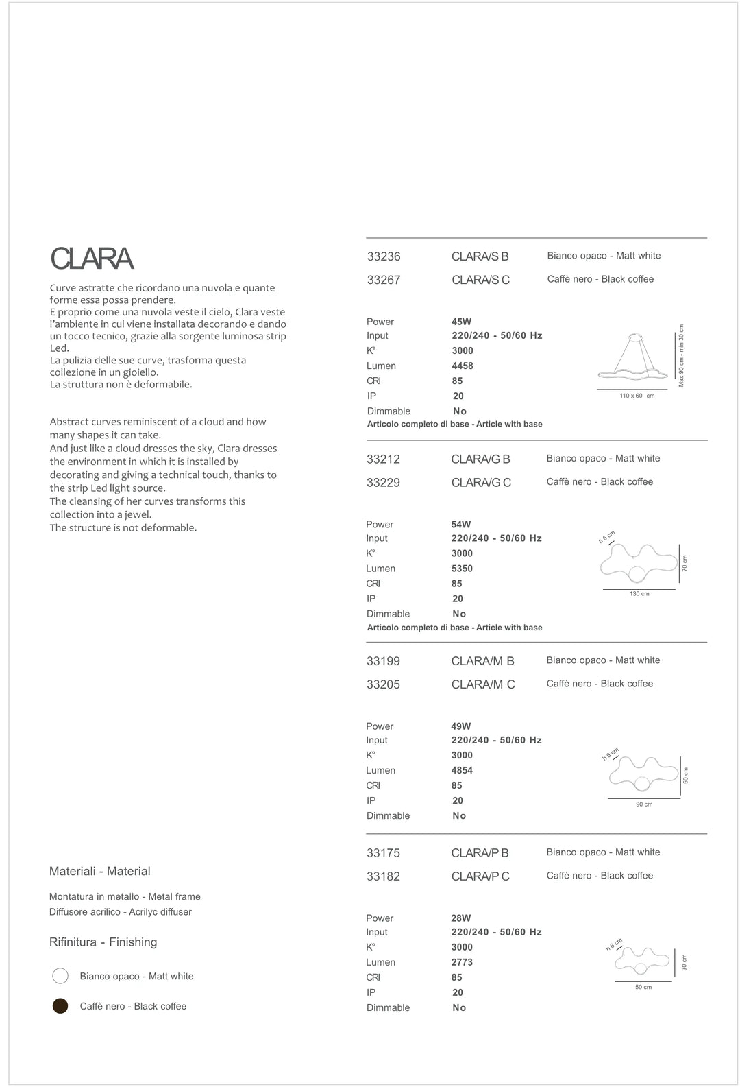 Aplica in forma de nor CLARA by Sikrea