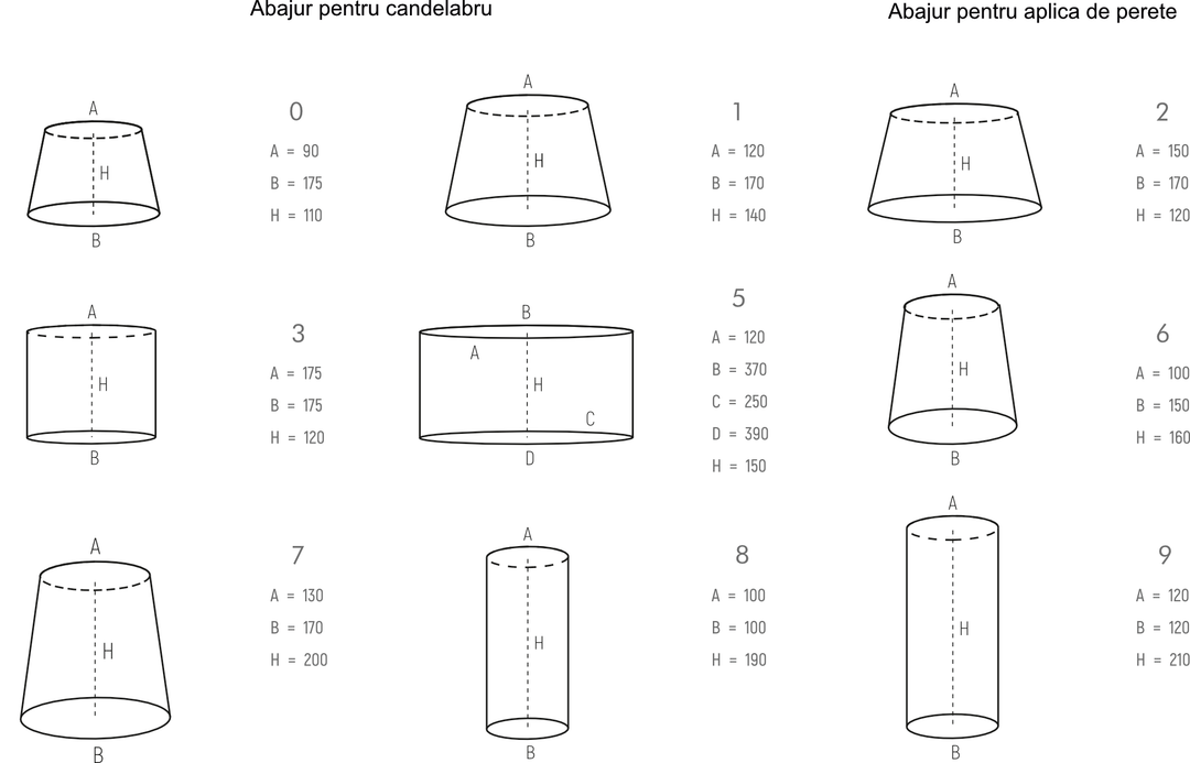 Candelabru Averno Kutek