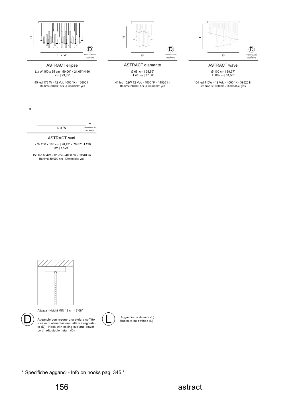 Candelabru Astract by Twenty Brand Design