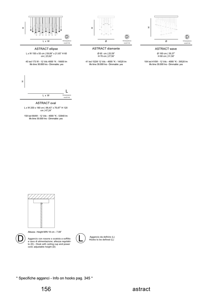 Candelabru Astract by Twenty Brand Design