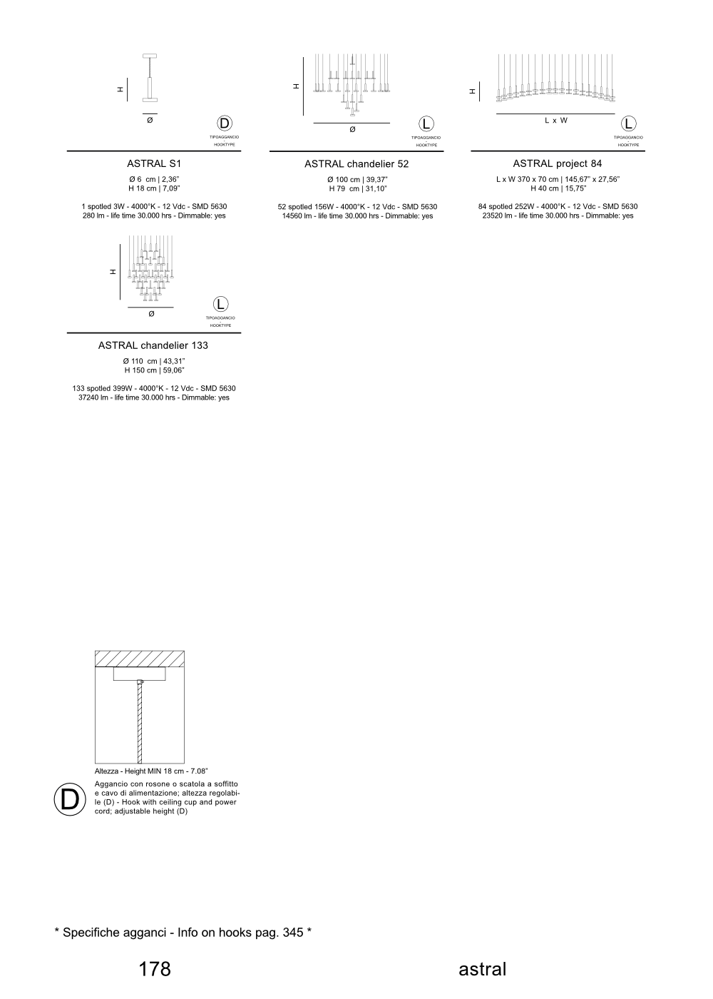 Candelabru modern Astral 133 by Twenty Brand Design