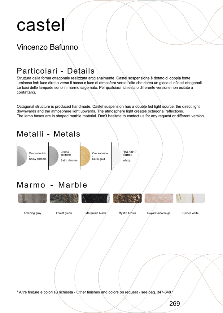 Aplica de perete Castel by Twenty Brand Design