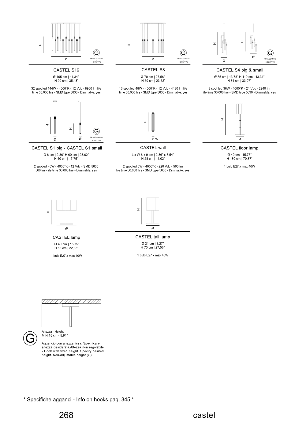 Candelabru modern Castel by Twenty Brand Design