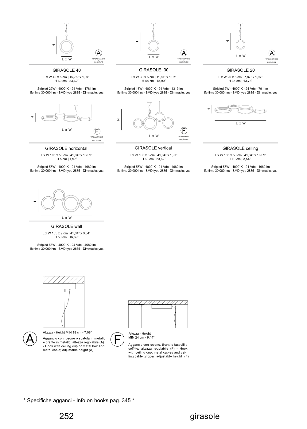 Lustra suspendata Girasole Horizontal by Twenty Brand Design