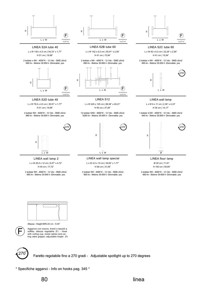 Lustra suspendata Linea by Twenty Brand Design