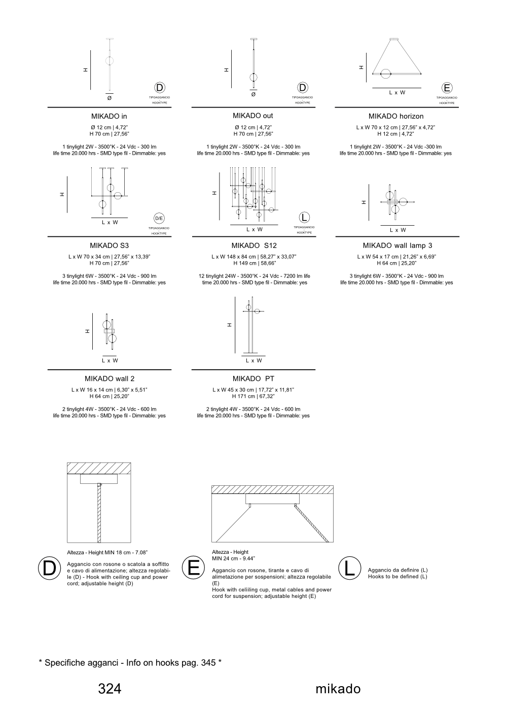 Lampa de perete Mikado by Twenty Brand Design