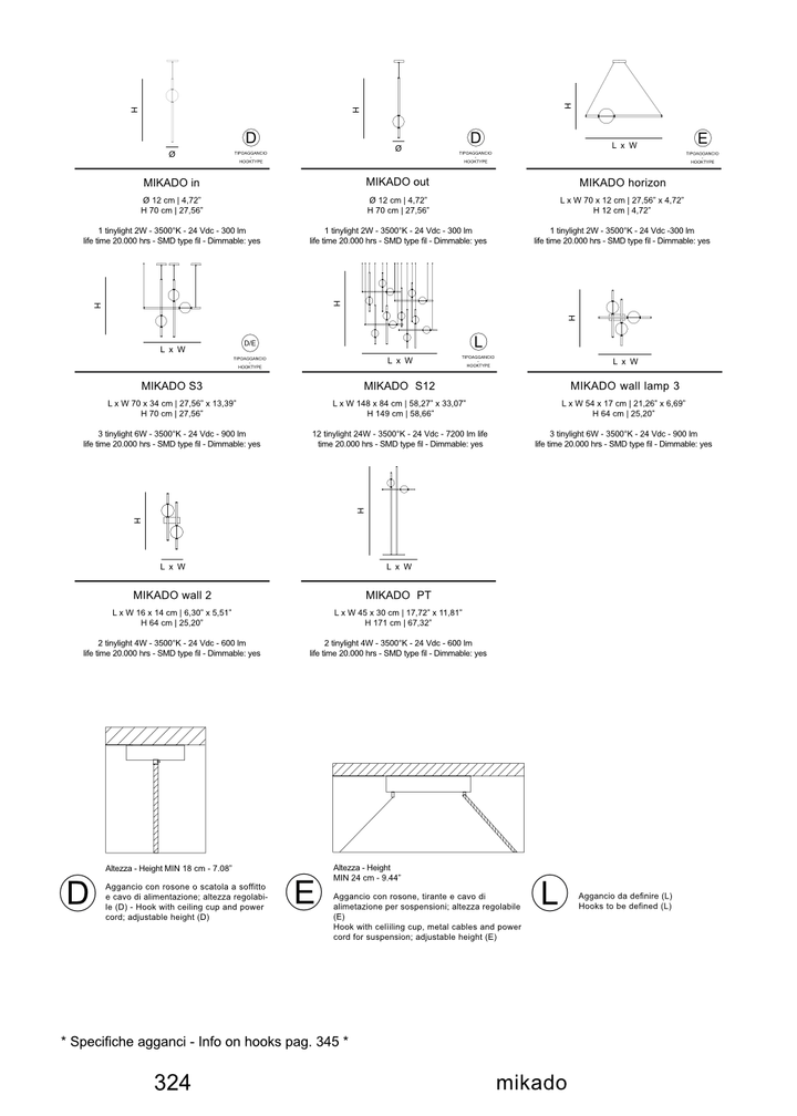 Lampa de perete Mikado by Twenty Brand Design