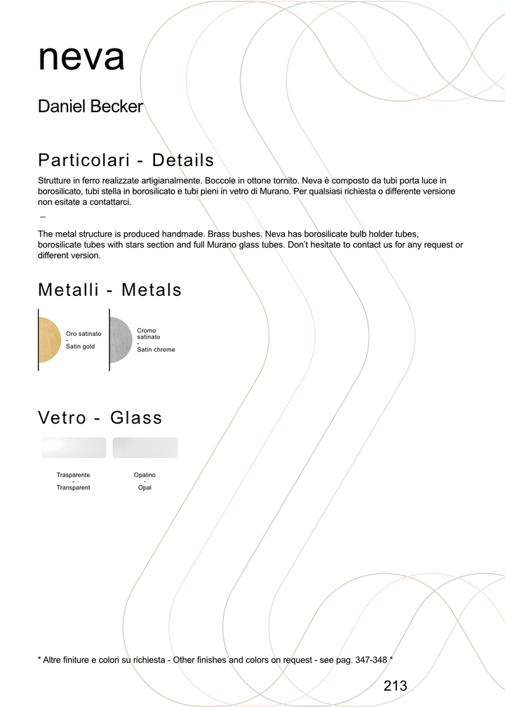 Lampa de perete Neva by Twenty Brand Design