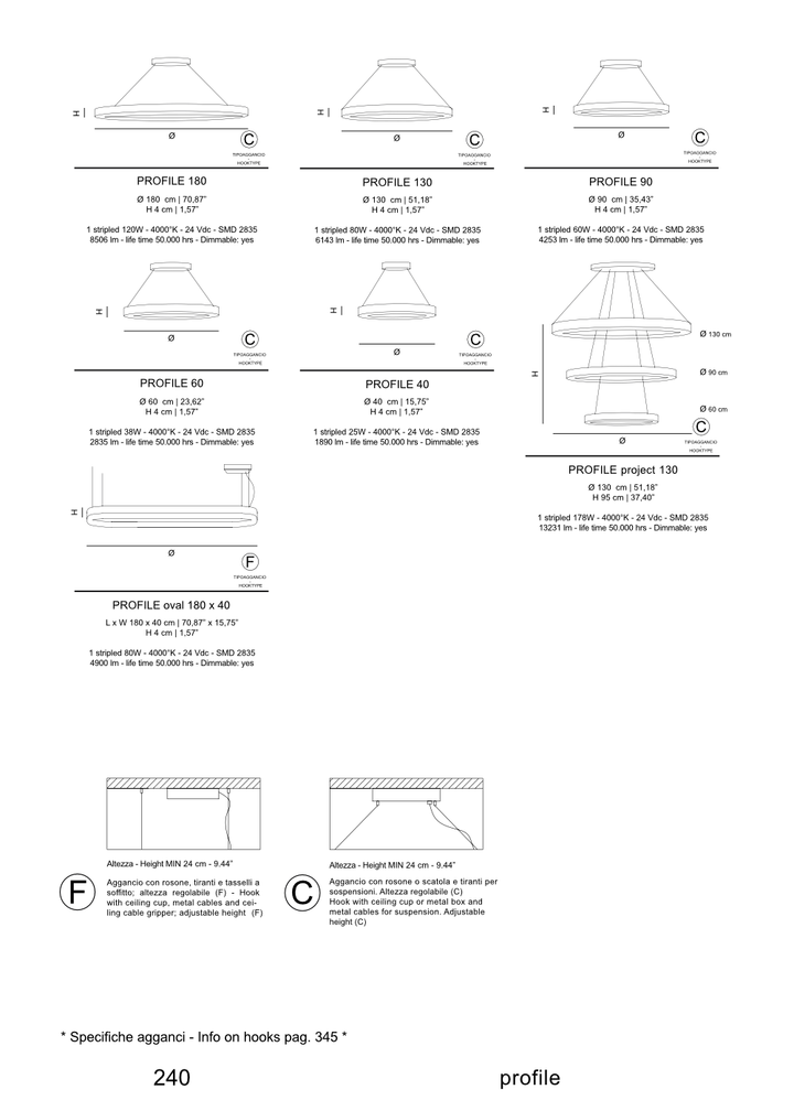 Lustra Profile Project 130 by Twenty Brand Design