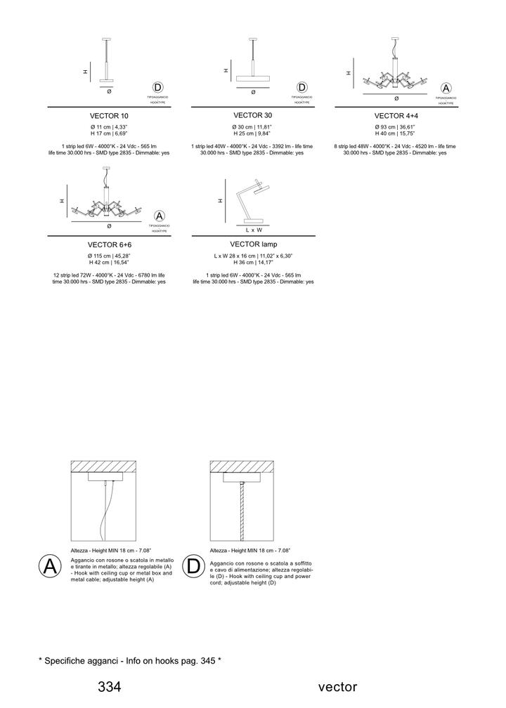 Pendul modern Vector by Twenty Brand Design
